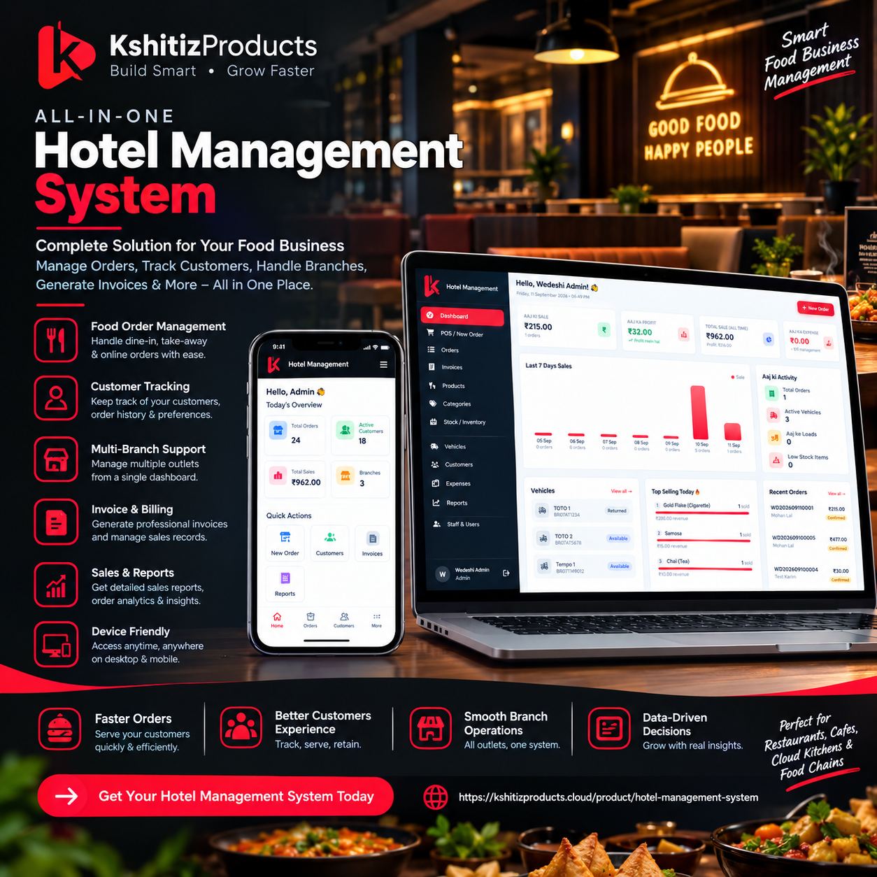 Kshitiz Products